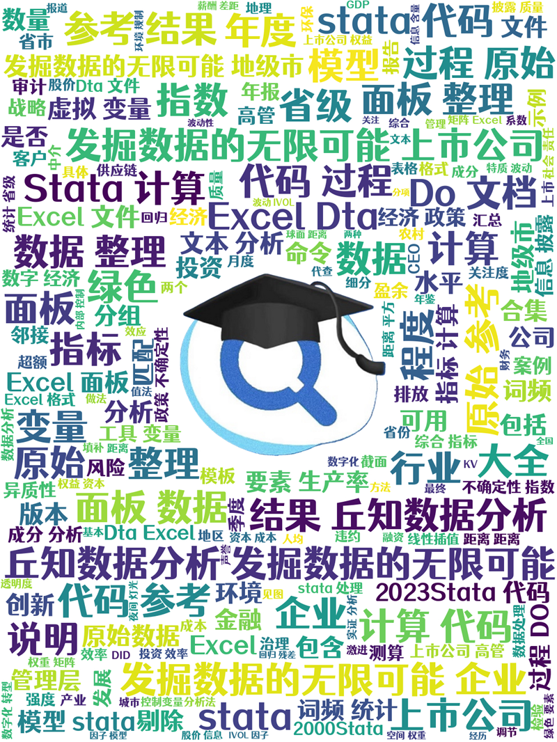 ���ݲ�Ʒ����չʾͼ