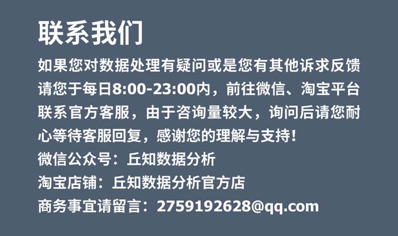 ��ϵ��ʽͼƬ����