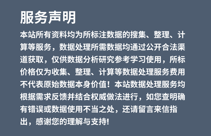 ������������ͼ