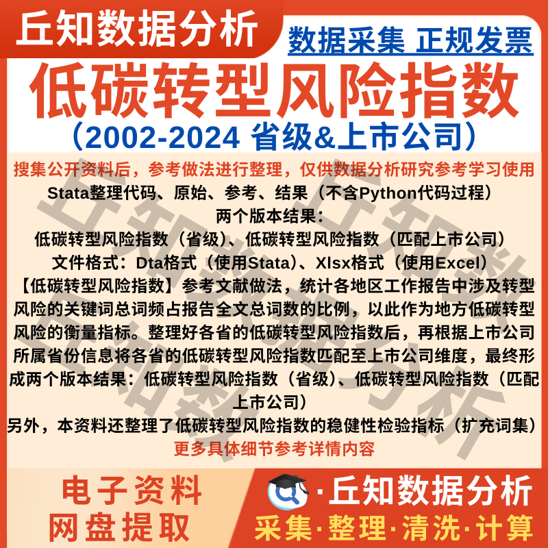 ��̼ת�ͷ���ָ��2024-2002��������ͼ