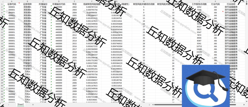 ��̼ת�ͷ���ָ��2024-2002����2