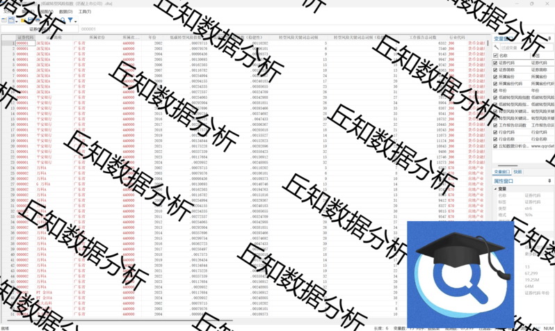 ��̼ת�ͷ���ָ��2024-2002����1