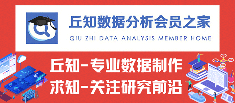 �������֪����רҵ������������֪������ע�о�ǰ�ء�